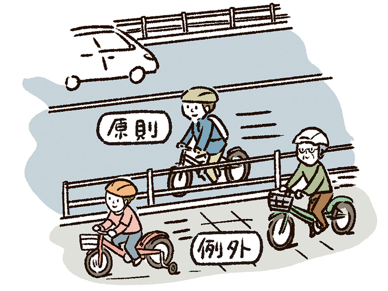 自転車 安全 利用 五 則 イラスト