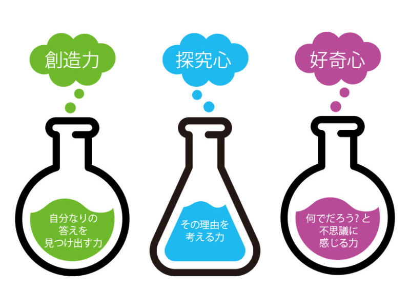 専門家が解説 科学が好きだとメリットもたくさん 幼児期の ワクワク実験遊び がオススメな理由